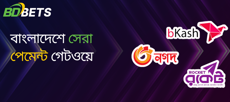 bdbetsolution-best-payment-gateways-in-bangladesh